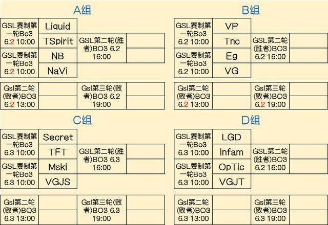 队友的弱侧 队友的弱侧